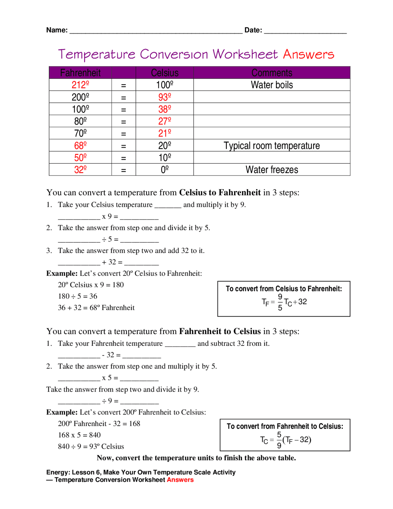 temperature conversion worksheet