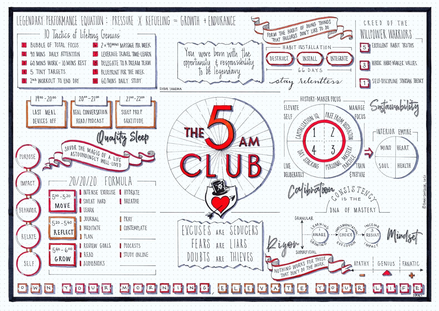 5 am club worksheets