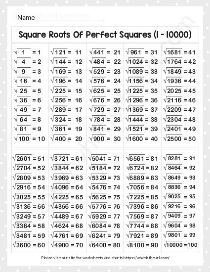 The Chart Is Designed For Students In Grades 6 7 And 8 From 1 10000 