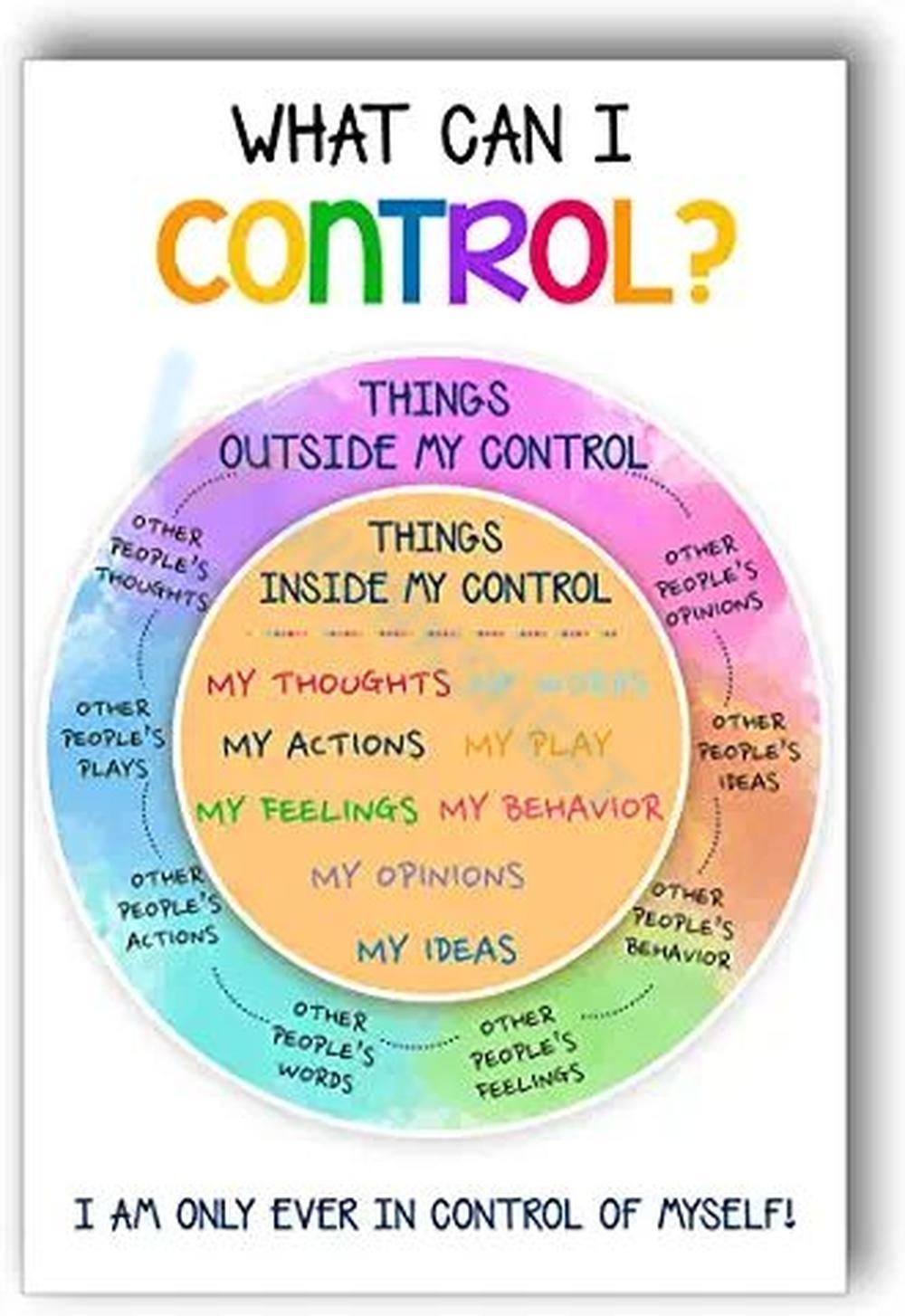 The Power Of Control Criminal Thinking Worksheets Library