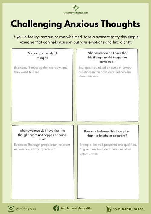 cognitive behavioral therapy worksheet