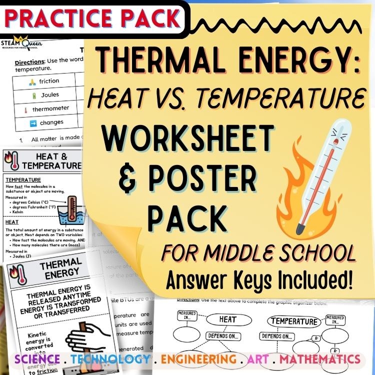 Thermal Energy Temperature Heat Worksheet Infographic Notes 