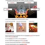Thermal Energy Worksheet pdf Thermodynamics Worksheet Matching A