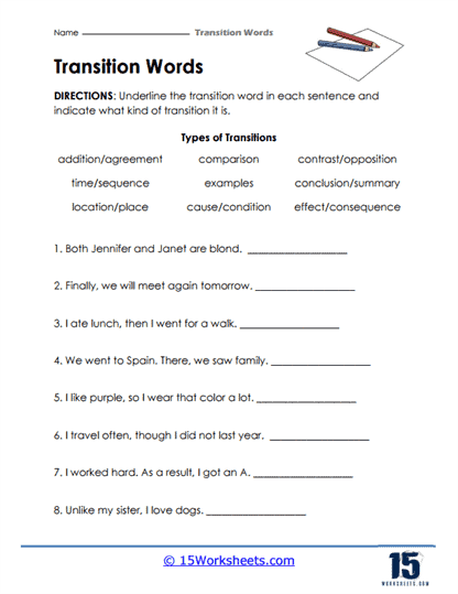 Time Transition Word Sort Worksheet Education Worksheets Library