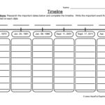 Timeline Worksheet By Teach Simple