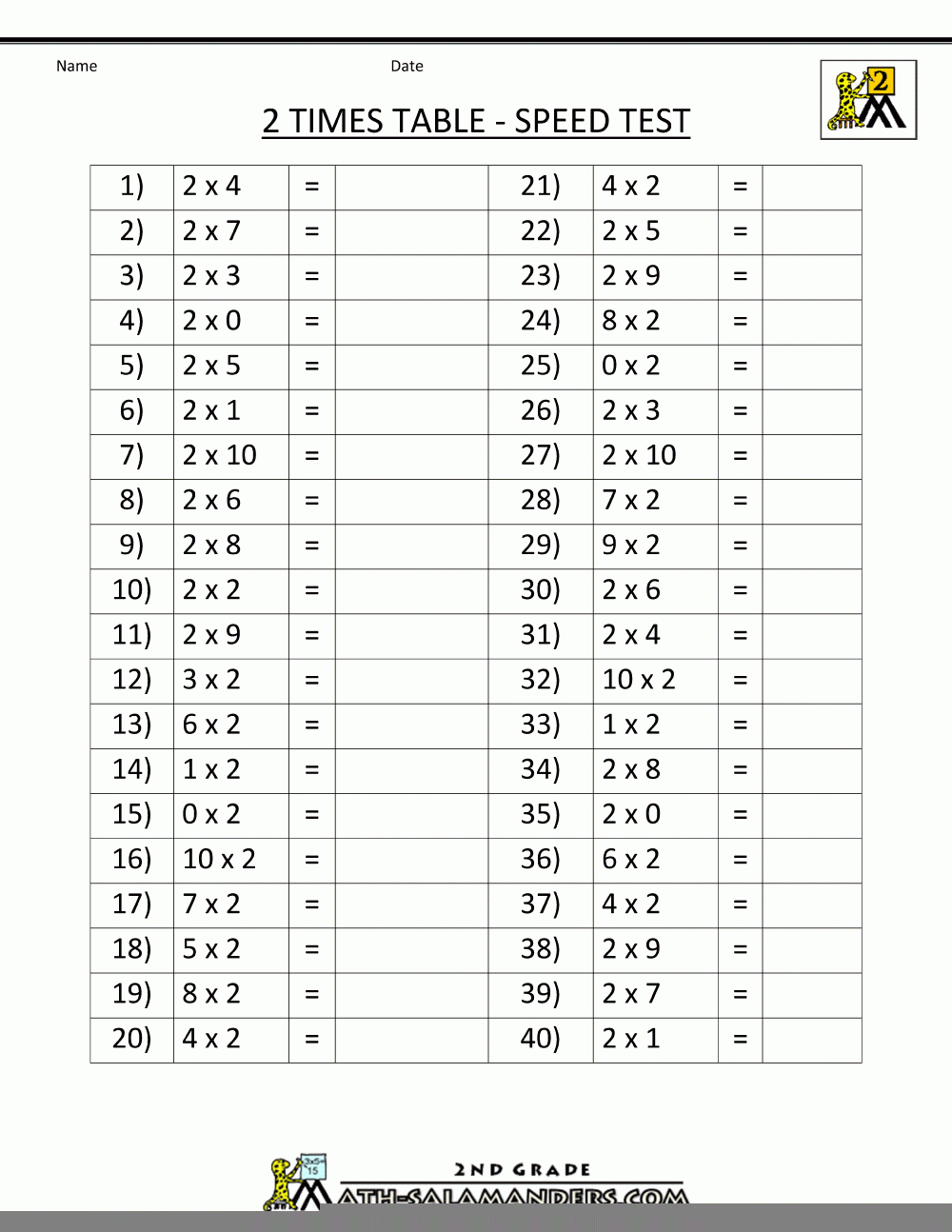 Times Tables Multiplication Worksheets Lowkesil