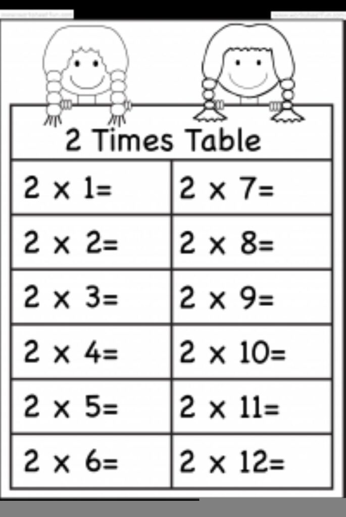 Times Tables Worksheets Printable Printable Worksheets