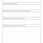 Trauma Timeline Worksheet