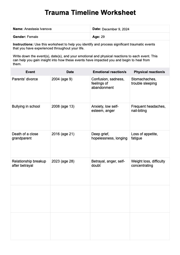 trauma timeline worksheet