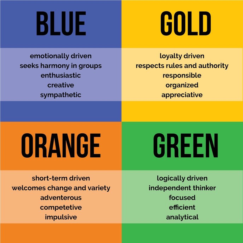 printable color cards for true colors