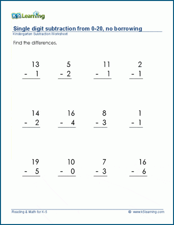 Two Digit Subtraction Without Regrouping Worksheets Library