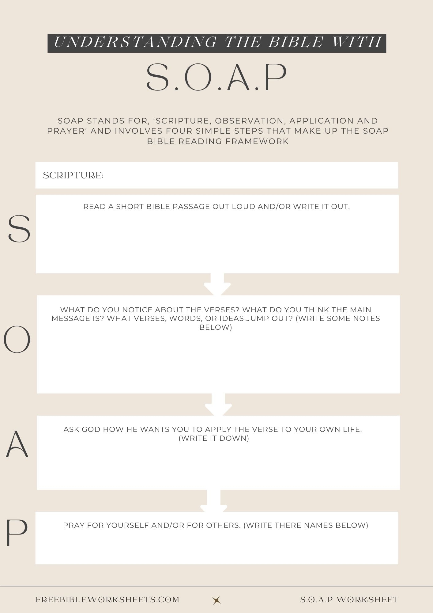 Understanding SOAP For Beginners Bible Worksheet Free Bible Worksheets