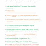 Unit 12 Solutions Solubility Curves Worksheet Fill Online