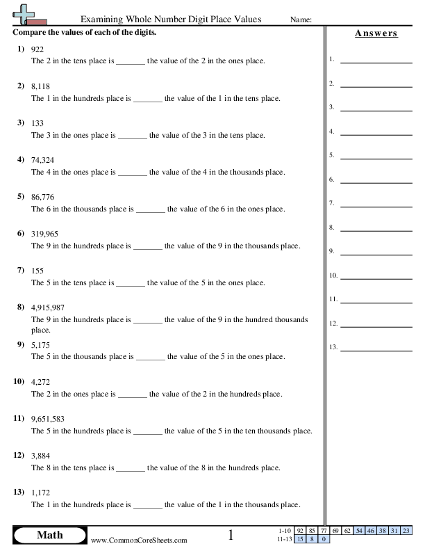 place values worksheet