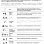 Values Assessment Worksheet Act Free Worksheets Samples