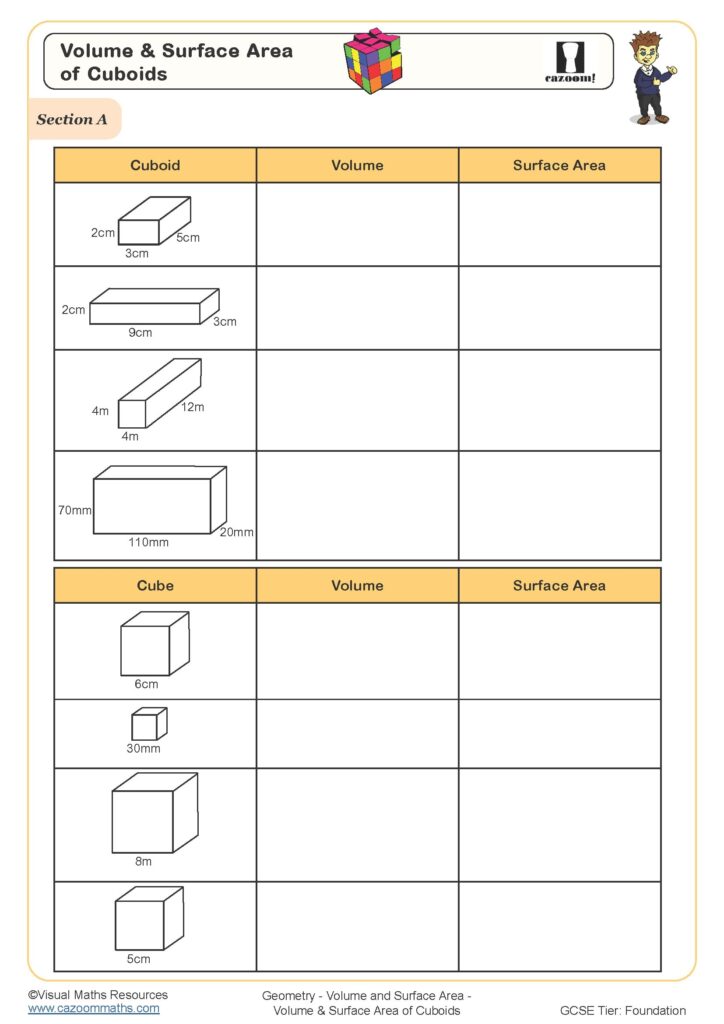Volume And Surface Area Of Cuboids Worksheet Printable Maths