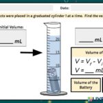 Volume Of Irregular Solids Worksheet Worksheet Live Worksheets