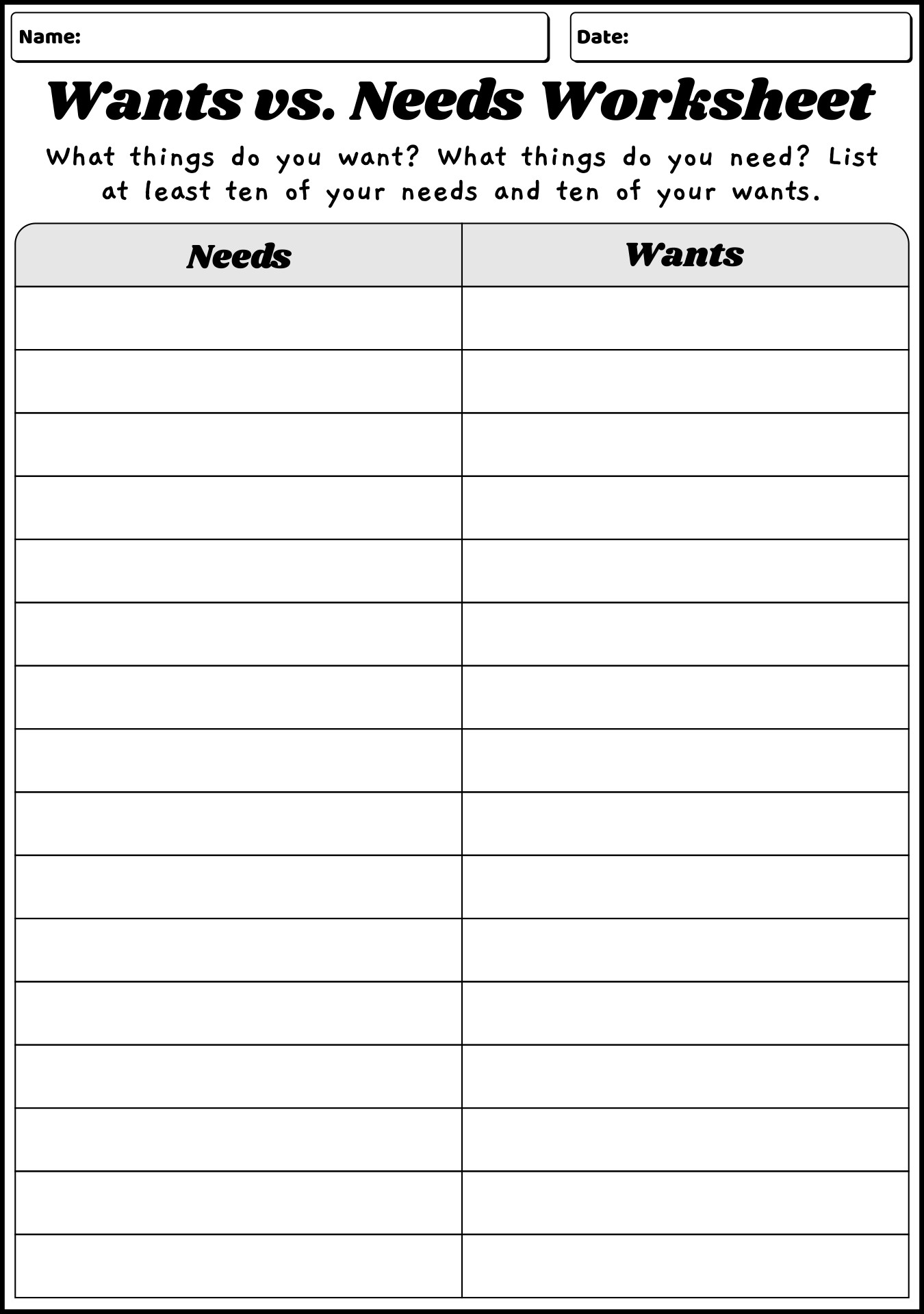 Wants Vs Needs Worksheet