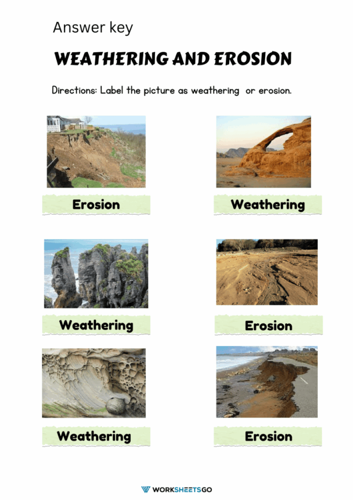 Weathering And Erosion Worksheets WorksheetsGO