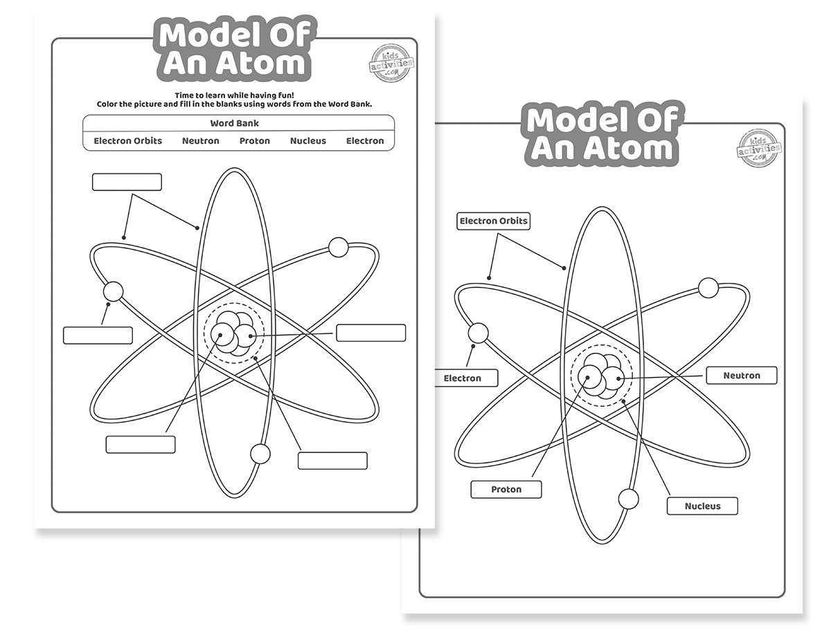parts of an atom worksheet