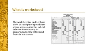 worksheet for will preparation
