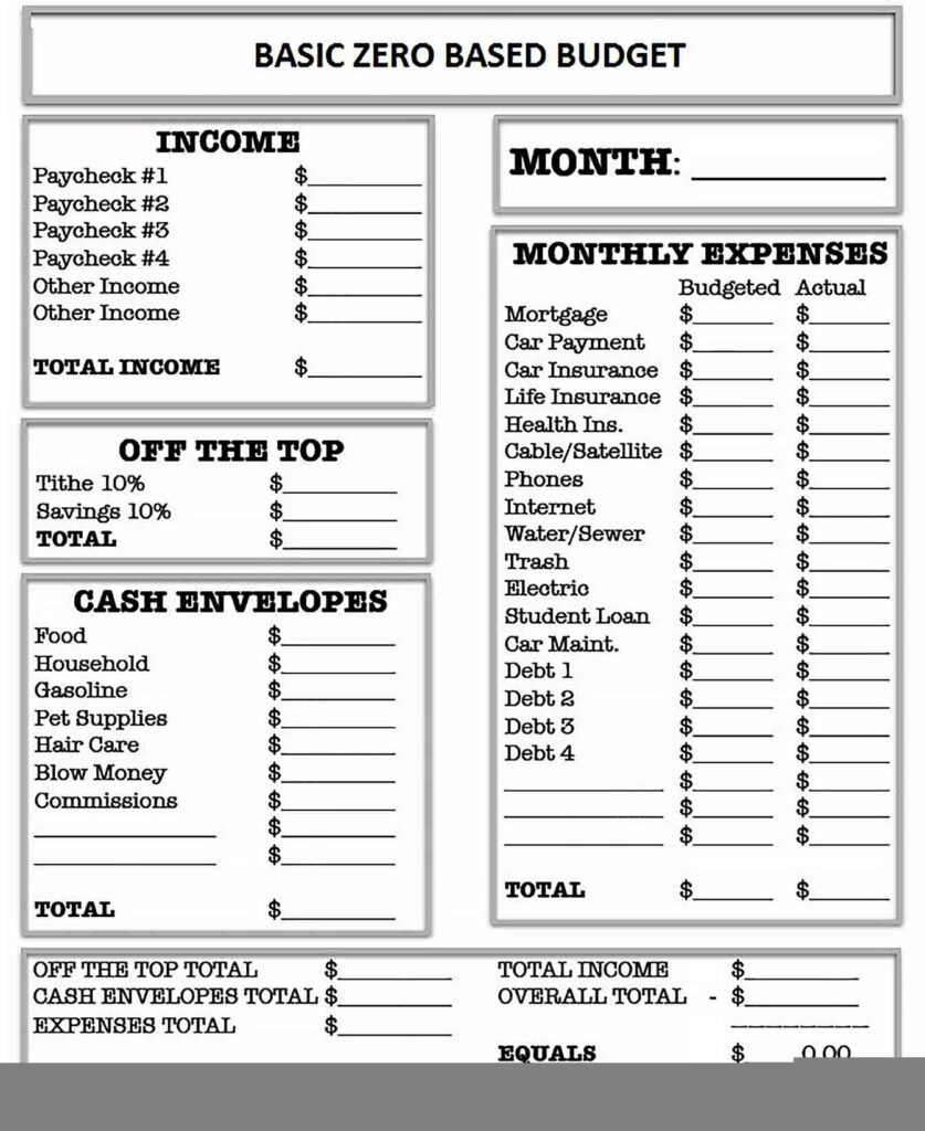 Worksheets On Budgeting Budgeting Worksheets