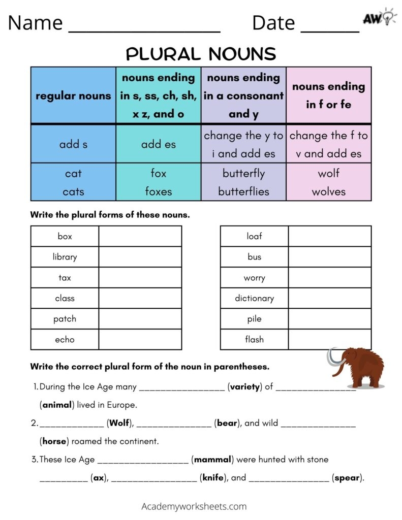Writing Irregular Plural Nouns Worksheets K5 Learning Worksheets