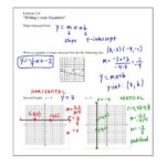 Y Mx B Worksheets