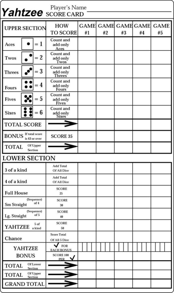 Yahtzee Print Your Own Yahtzee Game Card Pdf Prints Two Etsy In 2021