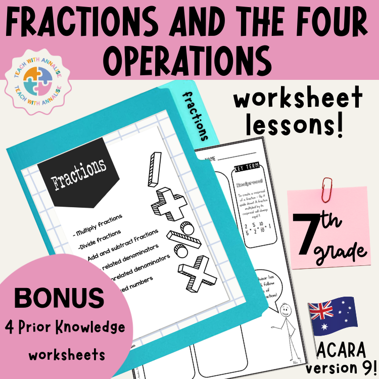 Year 7 ADD SUBTRACT MULTIPLY And DIVIDE FRACTIONS WORKSHEETS