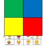 Zones Of Regulation Strategies Sheet Worksheets Library