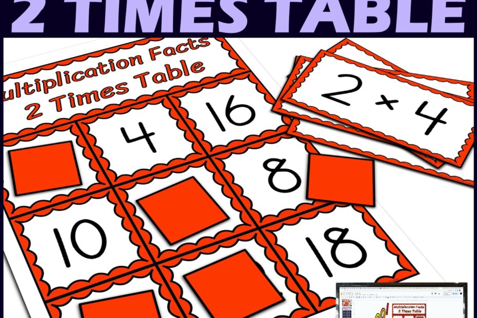 2 Times Table Activity Multiplication Facts Bingo Game Made By Teachers