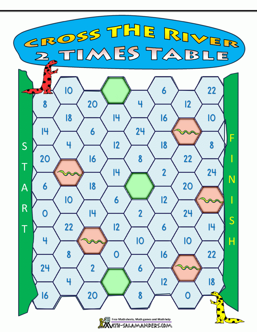 2 Times Table Worksheet Page