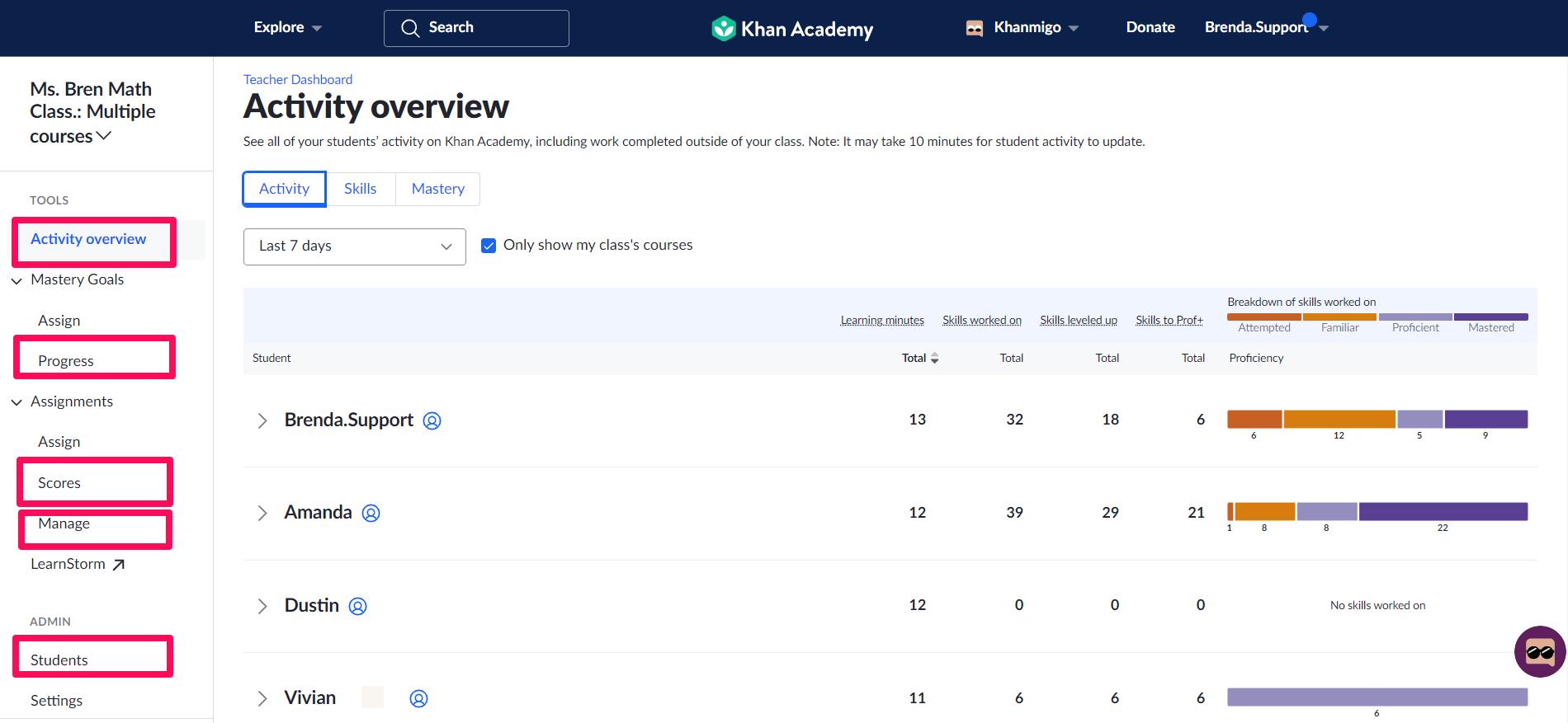 khan academy math practice sat