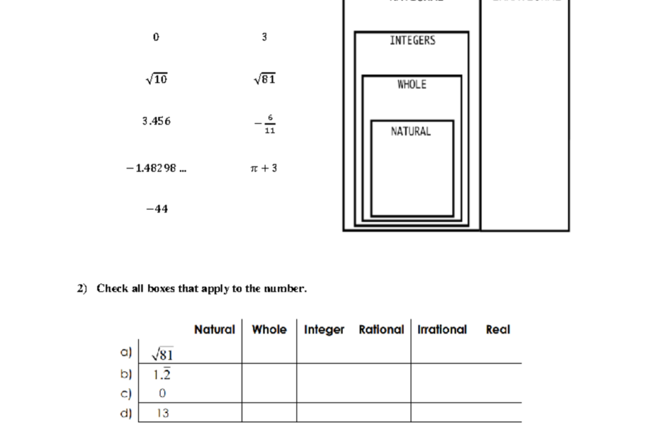 Number Classification Worksheet Understanding Rational And Irrational Numbers Studocu