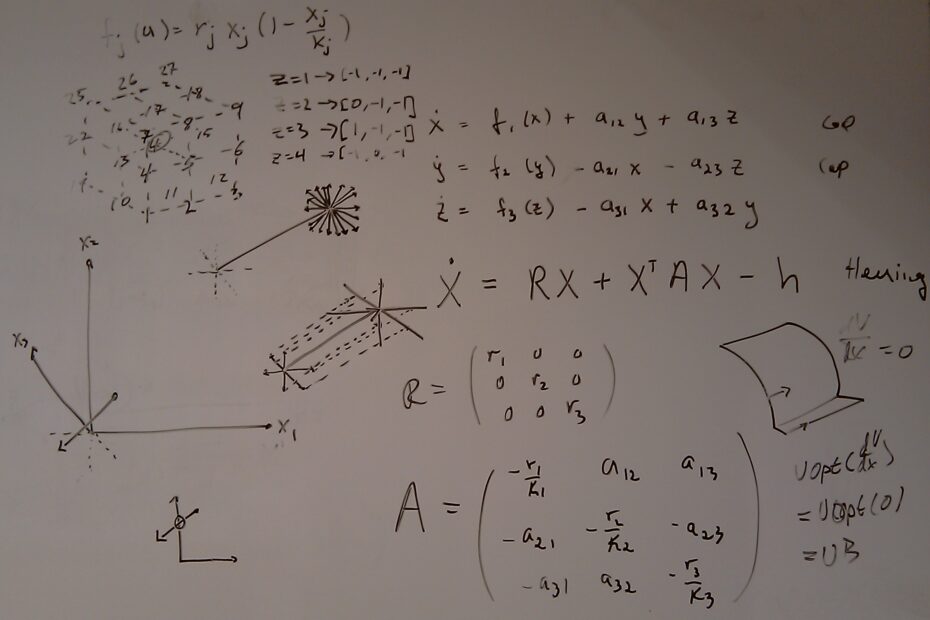Picture Of The Day Rocket Science Kvams