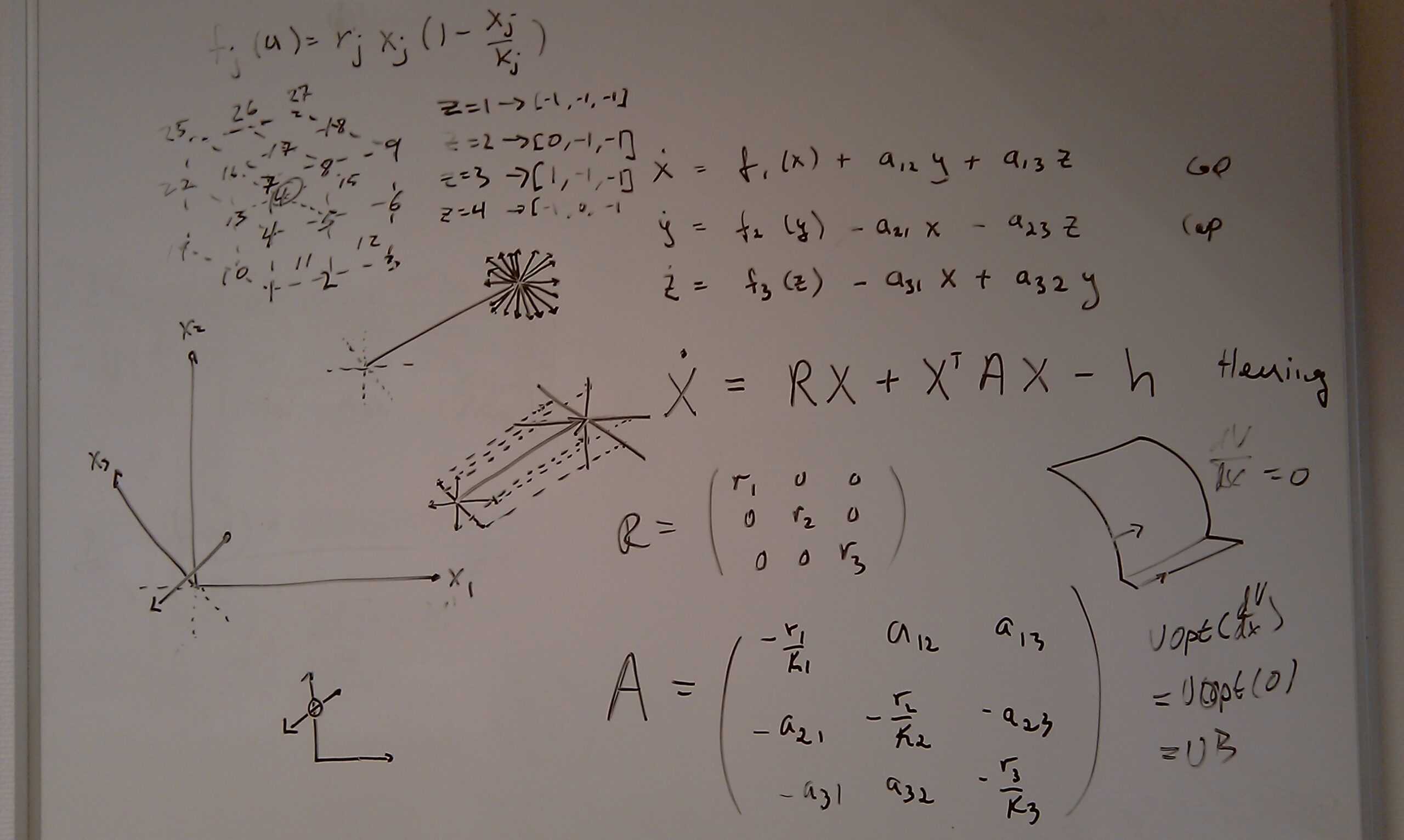 Picture Of The Day Rocket Science Kvams